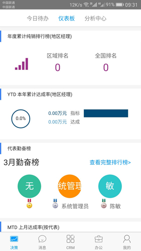 决策易图2