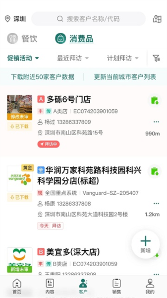 益分销图1