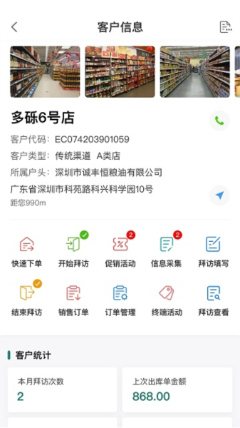 益分销图3