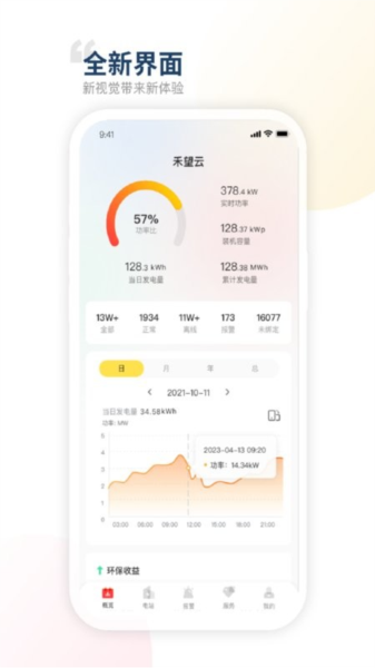 禾望云平台图3
