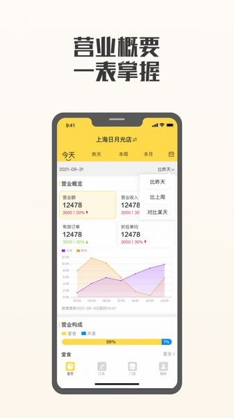 夸父商家软件图1
