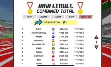 速度之星菜單版