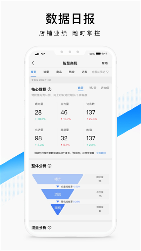 爱采购卖家版图2