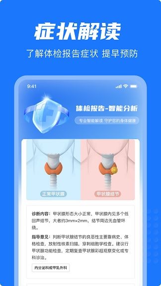 体检报告解读专家图1
