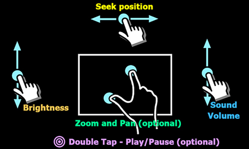mx播放器安卓版