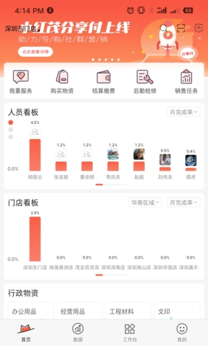 小红茂图1