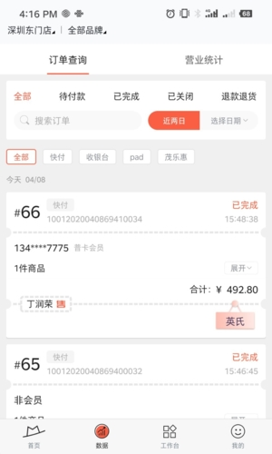 小红茂图2