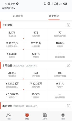 小红茂图3