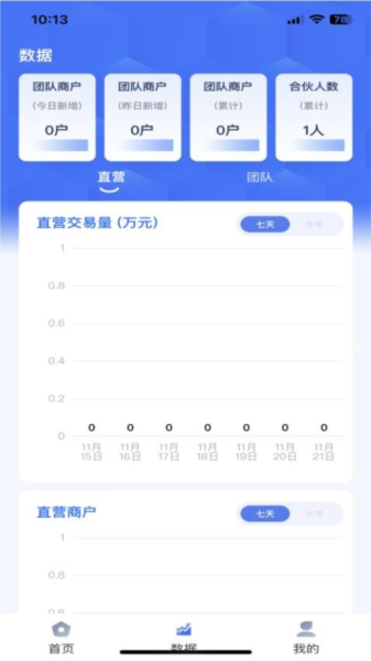 亿鑫合伙人(1)