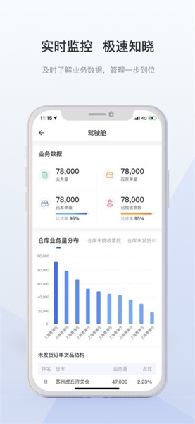 景天平台客户端截图3