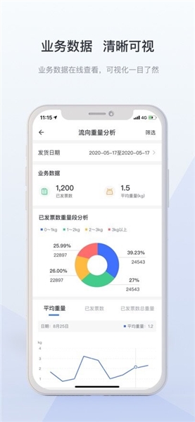 景天平台客户端截图2