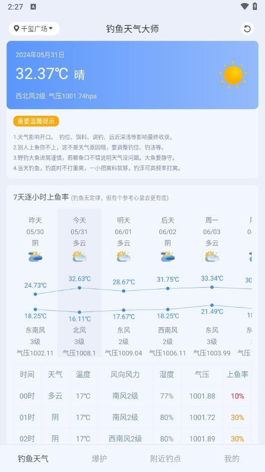 钓鱼天气大师图1