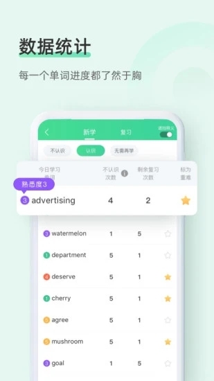 知米背单词 .22