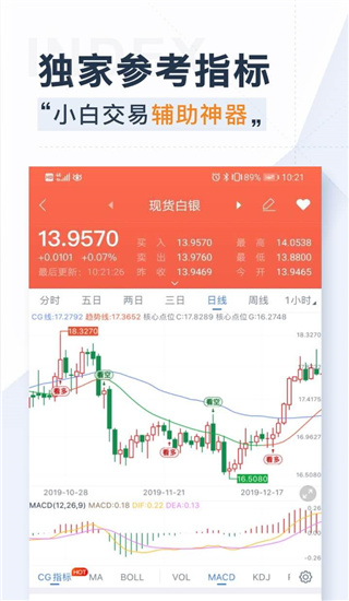 口袋贵金属图3