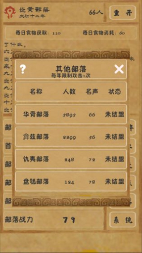 文明起源(2)