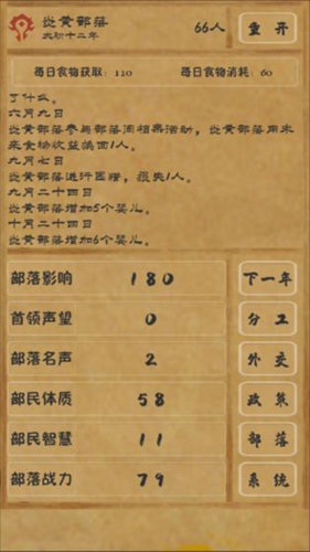 文明起源(5)