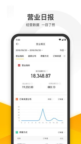 美团管家智能版-图2