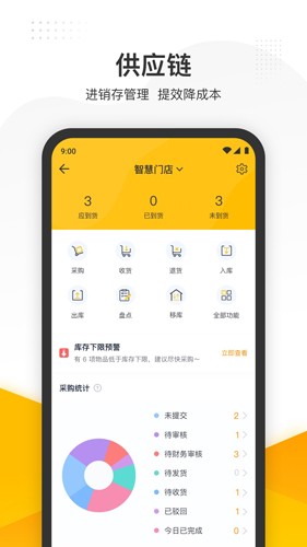 美团管家智能版-图3