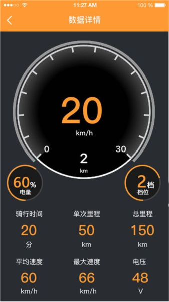 智能电动车管家(2)