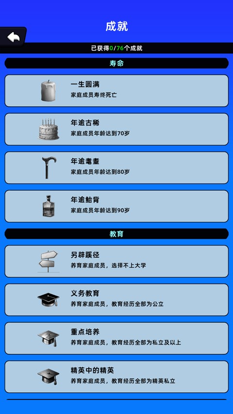 家庭模拟器正式版(4)