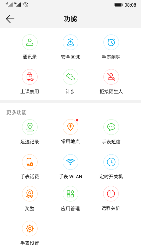 智能关怀图2