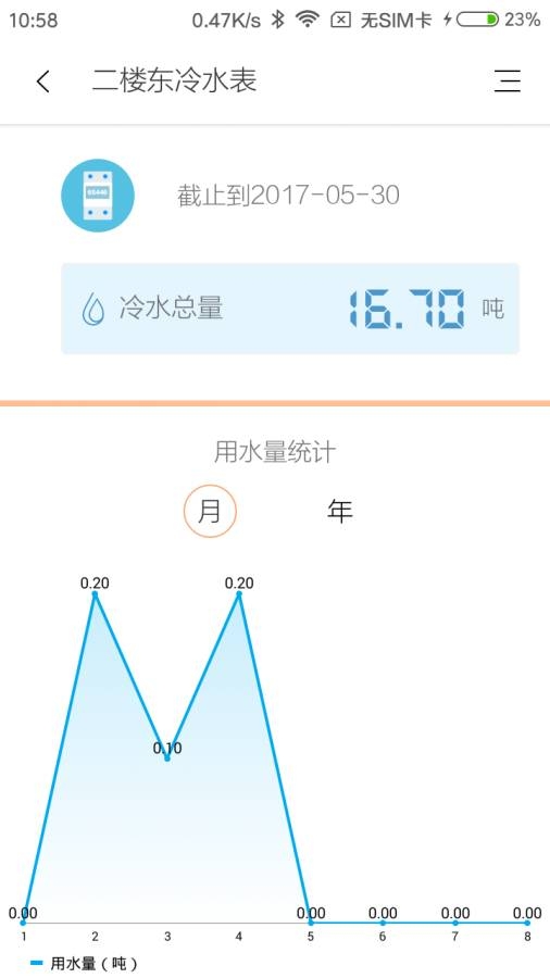 赛客智能 .11(5)