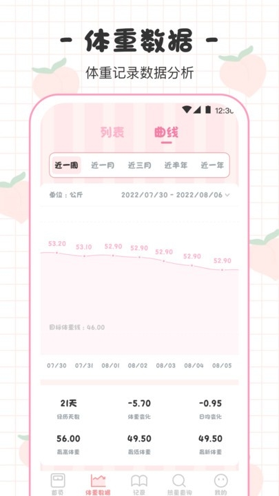 bmi体重日记本 .8(1)