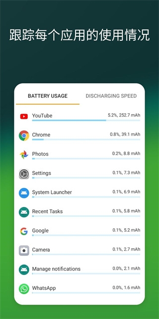 精准电量Accubattery最新版(3)