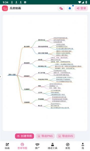 瓜皮绘画最新版(1)