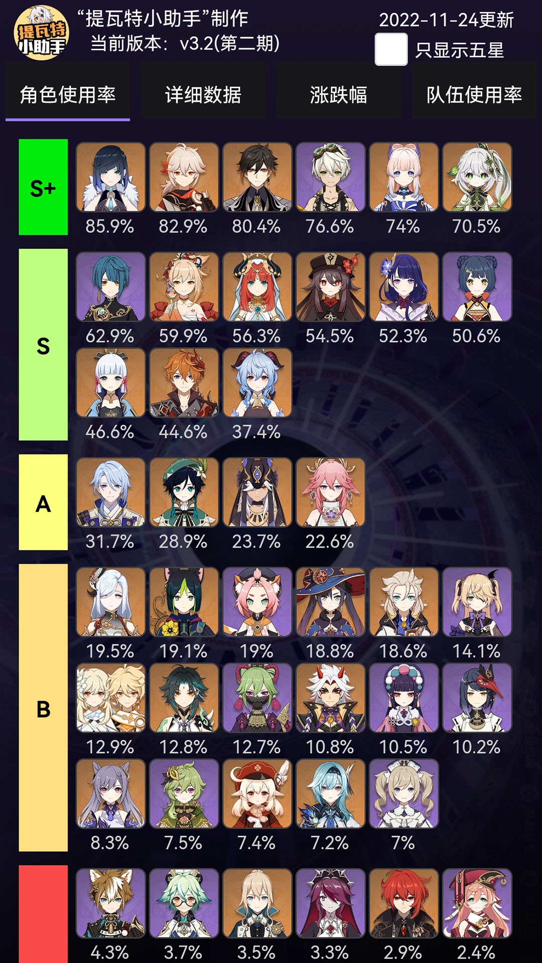 提瓦特小助手抽卡分析安卓端 图3