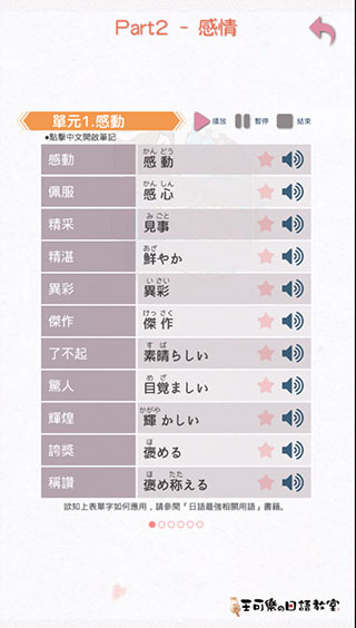 日语最强相关用语图5