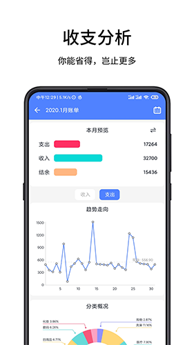 一羽记账图3