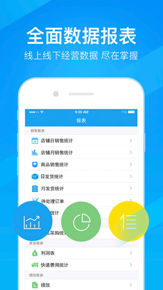 万里牛erp图2