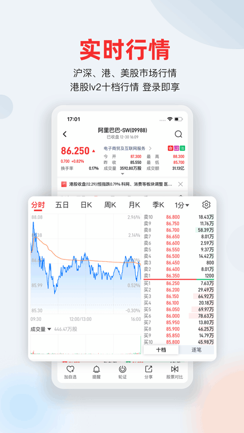 智通财经网图5
