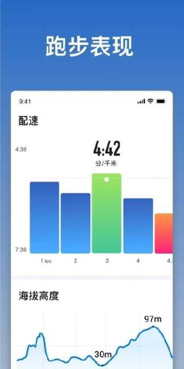 Leap跑步记录(Map Runner) 图5