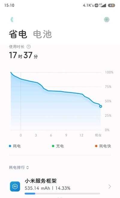 oppo移动服务框架 _04c708e_200529图2