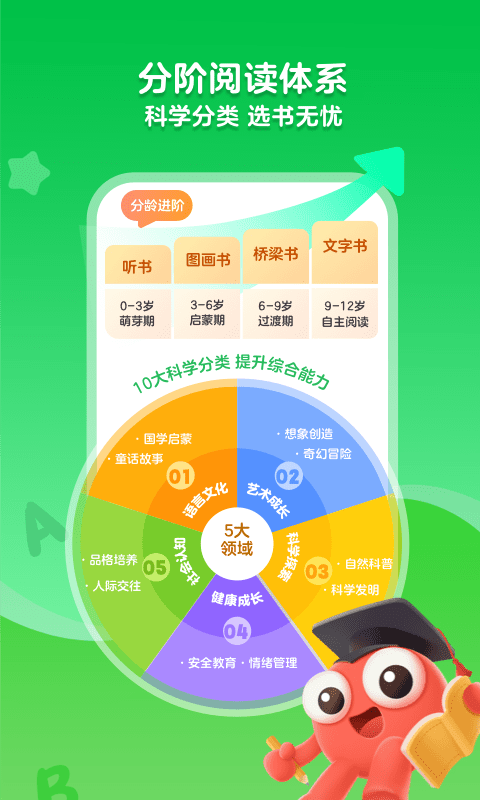 KaDa阅读图5
