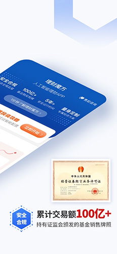 理财魔方(2)