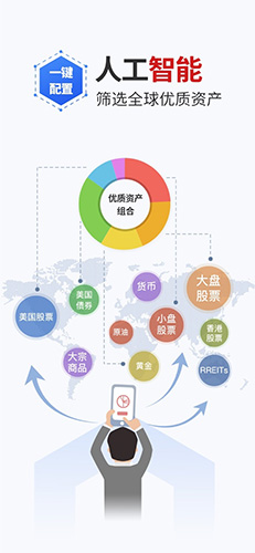 理财魔方(3)