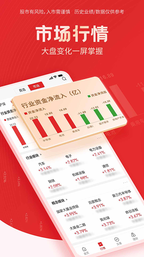 国海证券手机版(2)