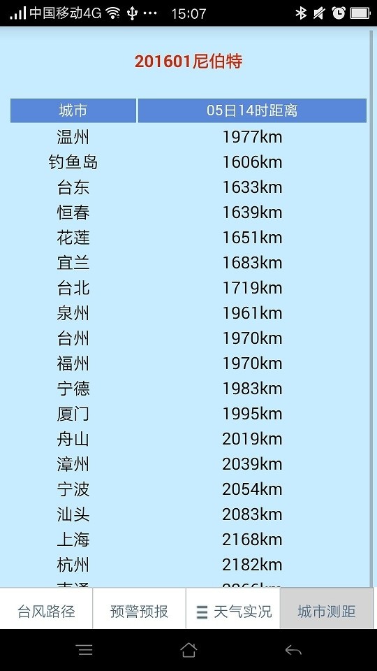 温州台风网最新版图3