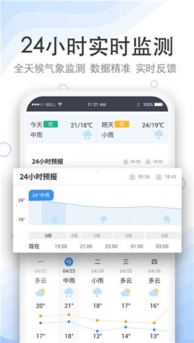 实况天气预报2025版(4)