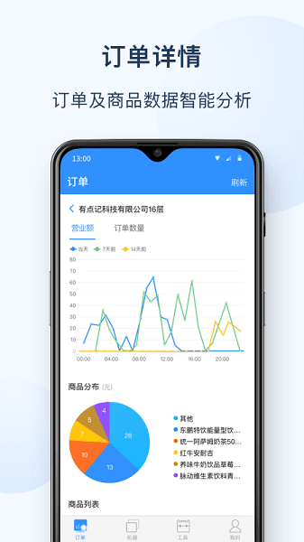 友宝友客云(1)
