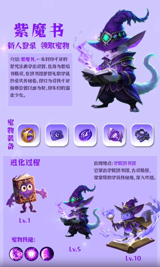 天空城光之精灵正版图3