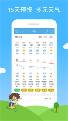 七彩天气软件图2