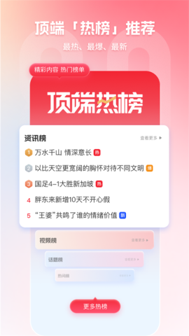 顶端新闻图2