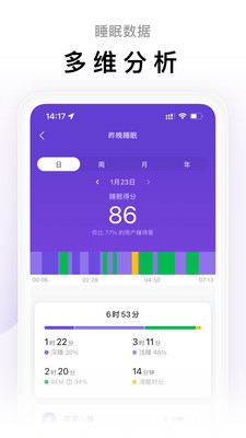 小米运动手环(Zepp Life)-图4