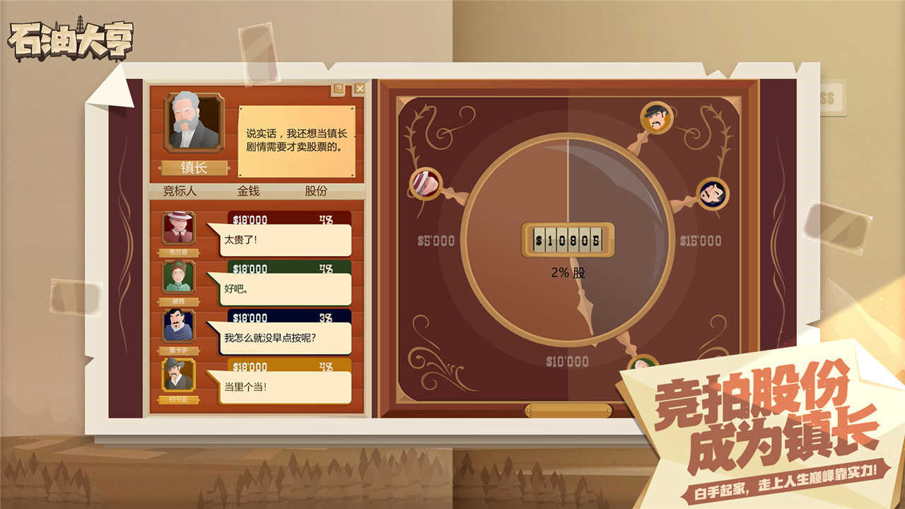 石油大亨(Petroleum Tycoon)图3