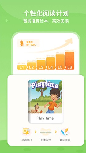 ABC LEARNING 图3