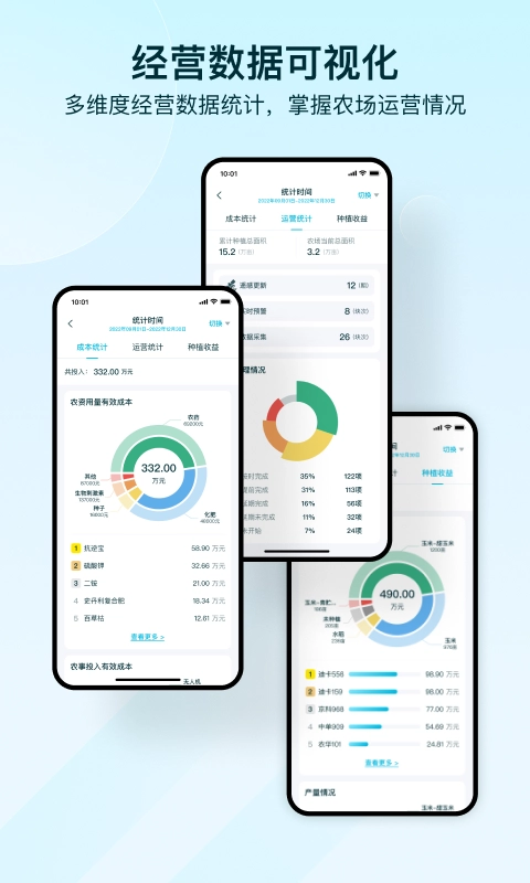 爱耕耘农场版图1